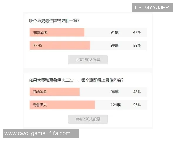 法国足球历史最佳阵容揭晓球迷心目中的传奇球星组合分析